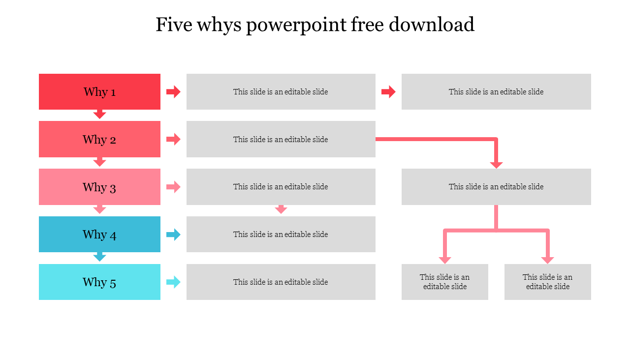 Multicolored 5 Whys PowerPoint Free Download